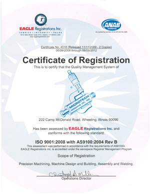 ISO/AS Certificate